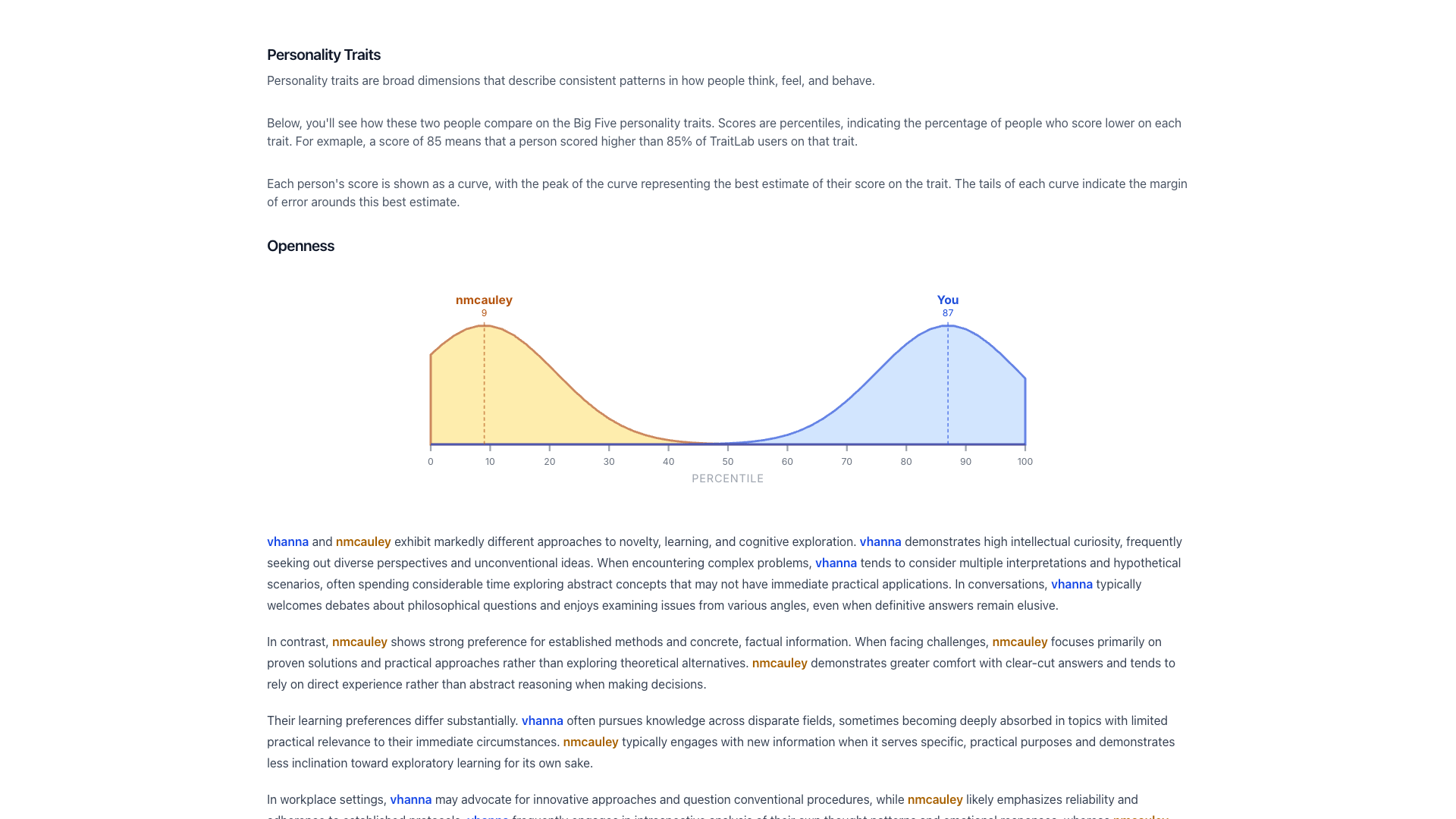 A screenshot of the Traits comparison in TraitLab